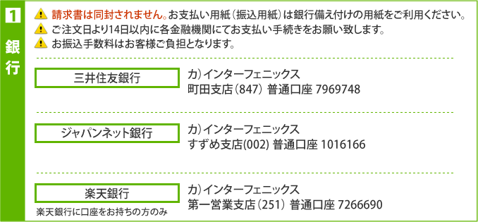 銀行振込でお支払い詳細